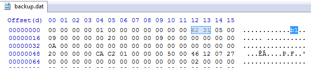 Bitcoin Forensics - Wallet Identification