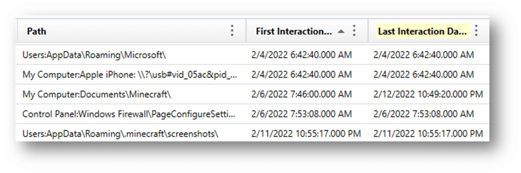 Forensic Analysis of Windows Shellbags - Magnet Forensics