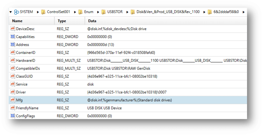 A screenshot of USBSTOR for in the Windows Registry