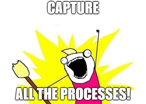 Processes Meme