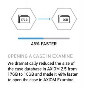 AXIOM Examine Improvements