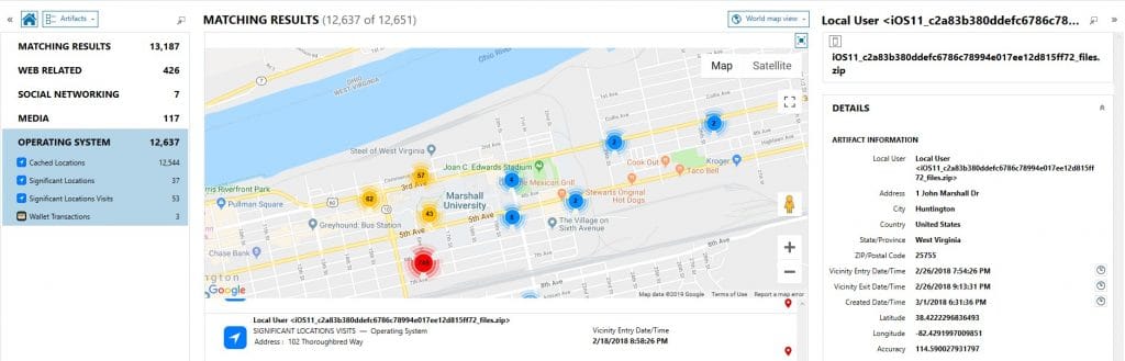 Location Data