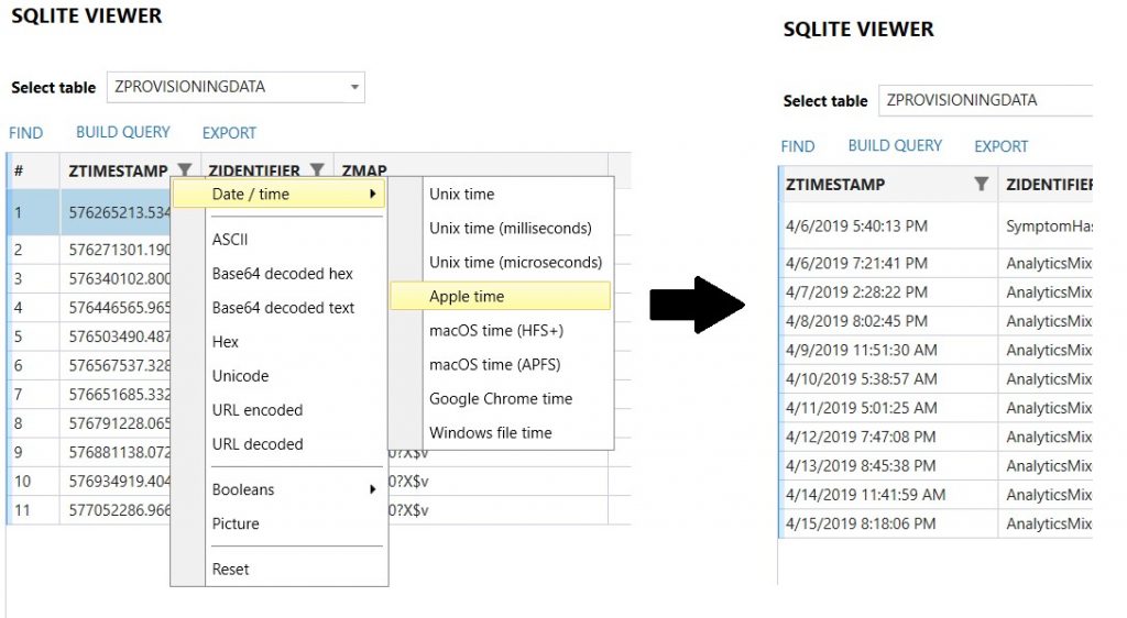 New options to display data