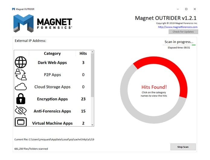 Magnet OUTRIDER results