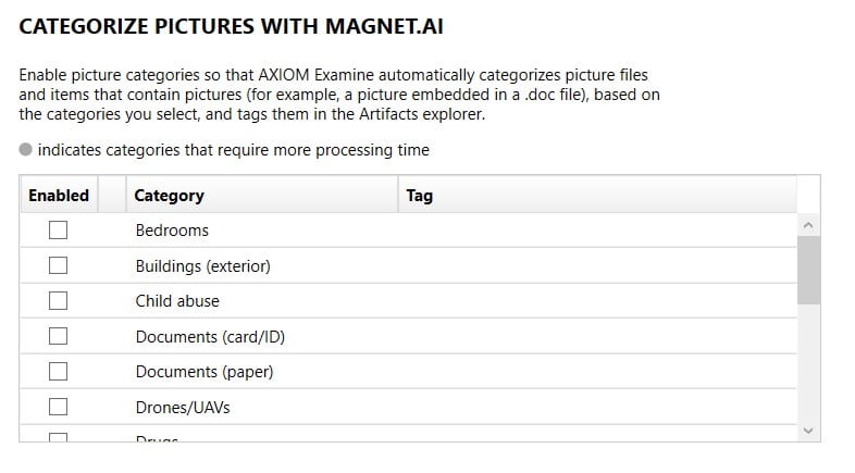 Magnet.AI