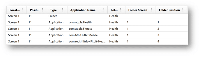 Applications nested inside