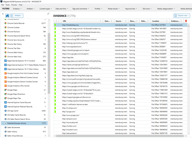 Tagging relevant web artifacts in AXIOM