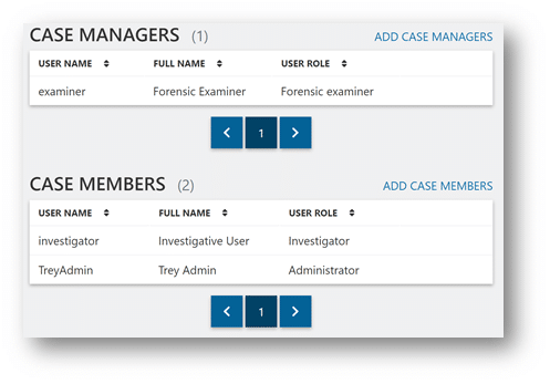 Case members and case managers