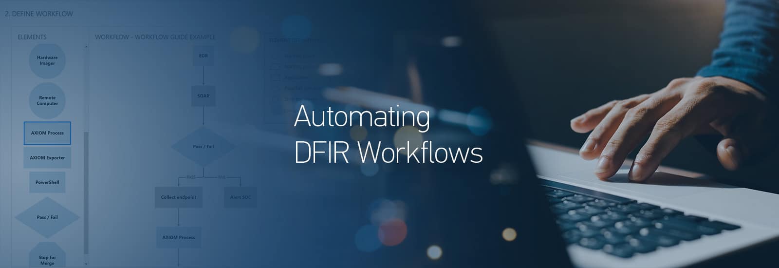 A decorative header for the Magnet AUTOMATE Enterprise Automating DFIR Workflows posts