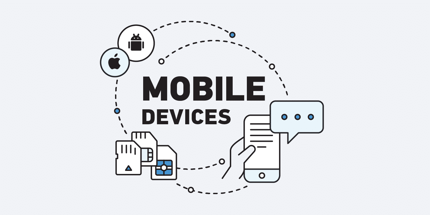 A graphic depicting mobile device data sources for DFIR.