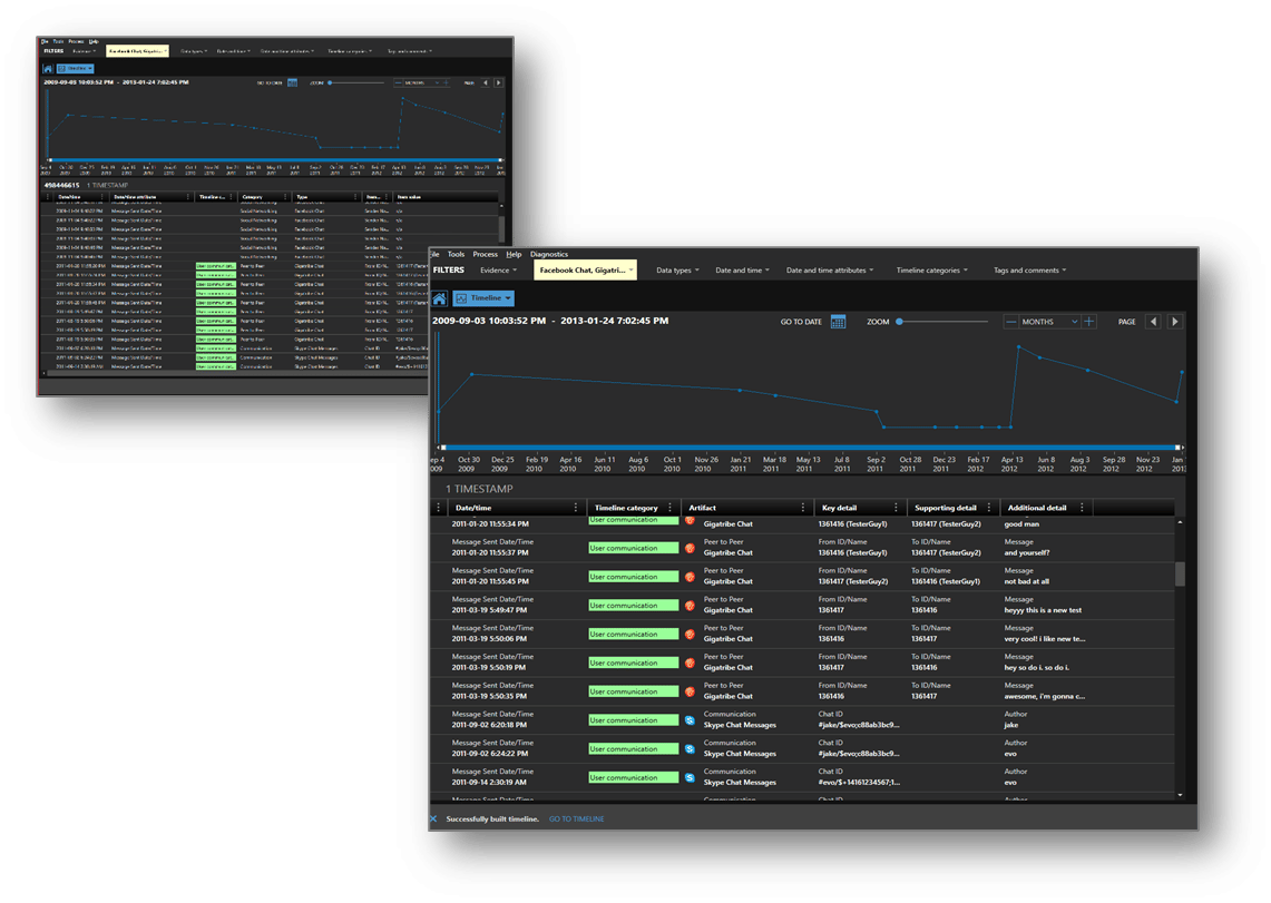 Two screenshots showing the Multi-Artifact view in Magnet AXIOM 6.5