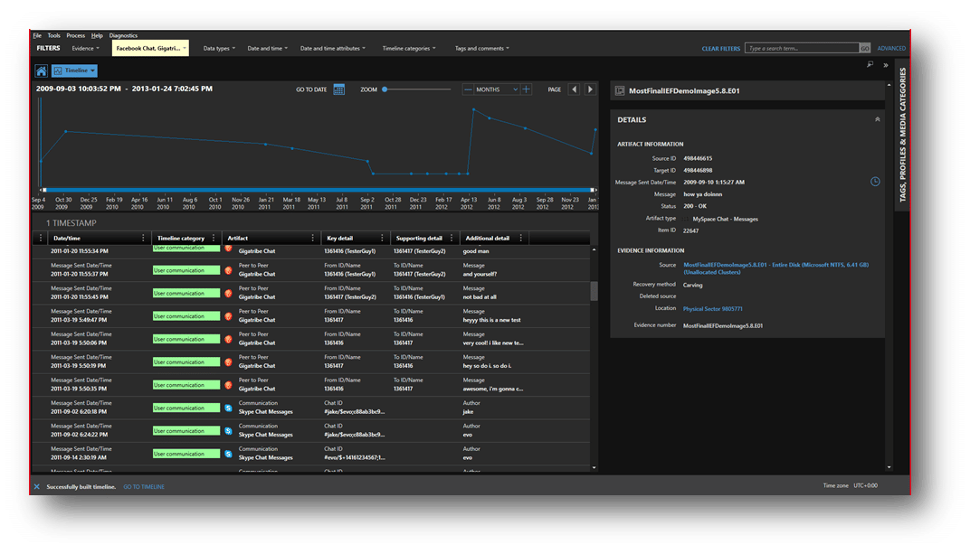 A screenshot showing the updated Timeline view in Magnet AXIOM and AXIOM Cyber.