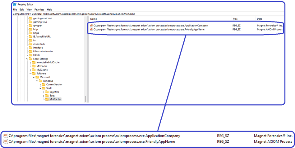 MUICache Entries from Windows Registry for Magnet AXIOM Process executable file