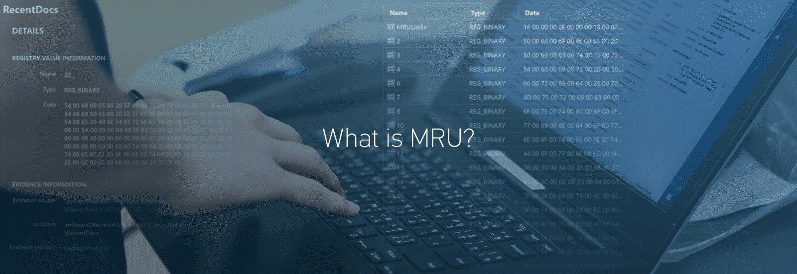A decorative header for the What is MRU blog post