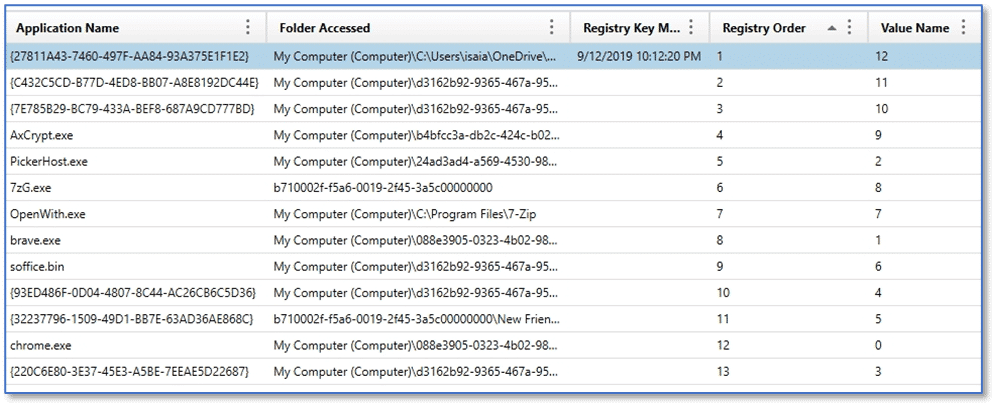 AXIOM Examine MRU Folder Access artifact category