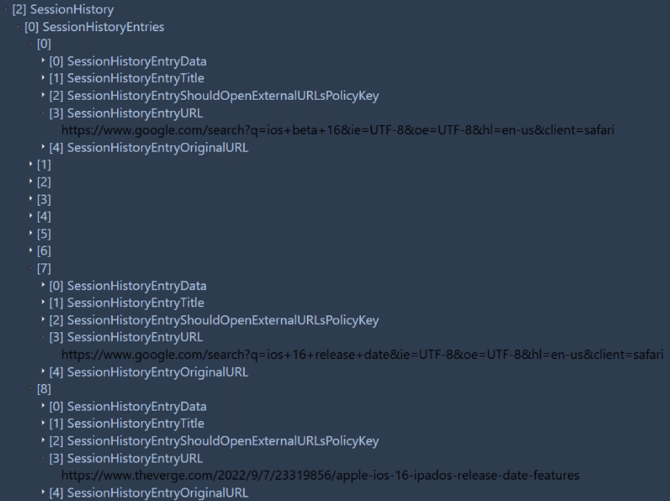 A screenshot of the "SessionHistory" binary plist.