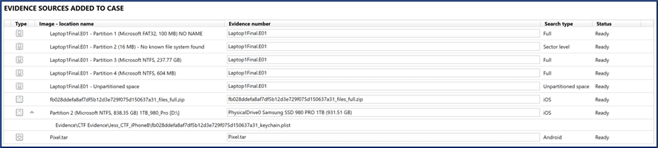 A screenshot of the data sources used in this test