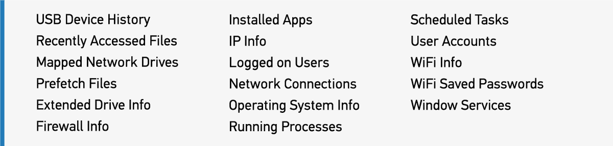 A table showing: USB Device History, Recently Accessed Files, Mapped Network Drives, Prefetch Files, Extended Drive Info, Firewall Info, Installed Apps, IP Info, Logged on Users, Network Connections, Operating System Info, Running Processes, Scheduled Tasks, User Accounts, WiFi Info, WiFi Saved Passwords, and Window Services.