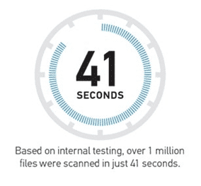 A decorative graph that says "41 Seconds".