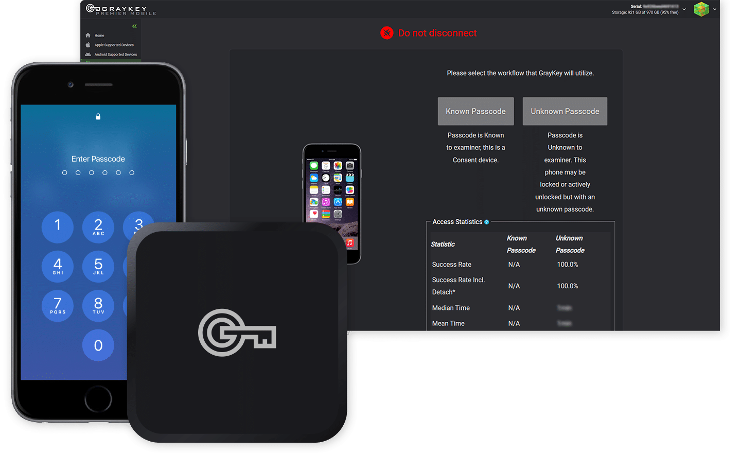 iPhone Unlocking Tech GrayKey Went Up in Price Because Hacking