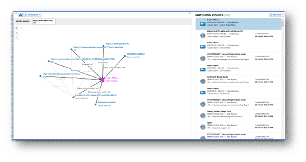 A screenshot showing the Connections view in Magnet AXIOM.