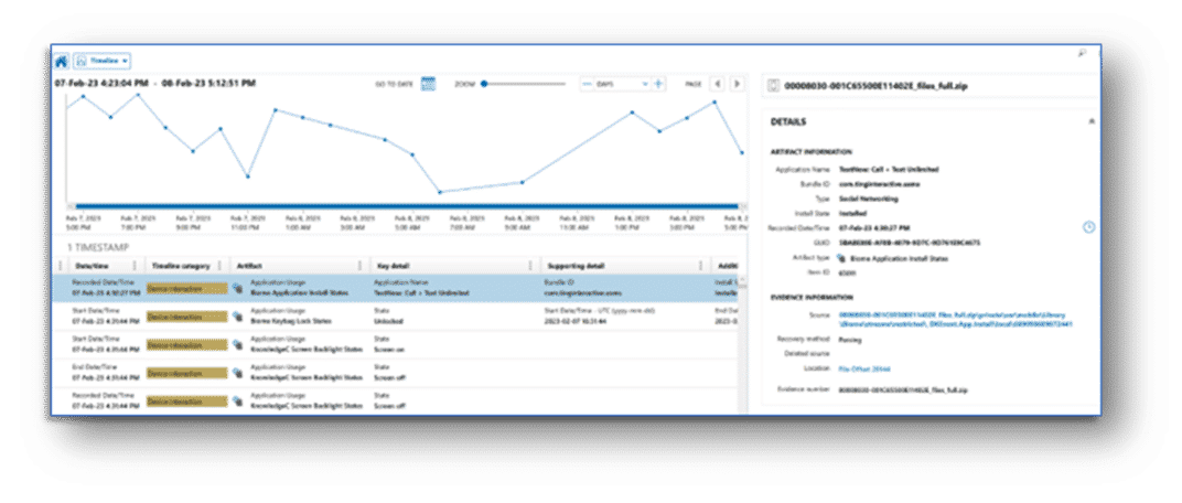 The Timeline view in Magnet AXIOM Showing Application Artifacts