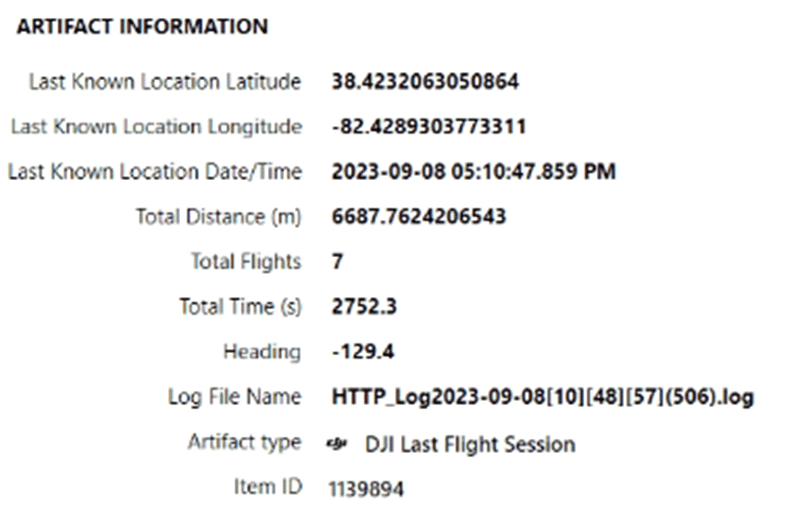 A screenshot from Magnet AXIOM showing the Last Flight Session data for a DJI drone.