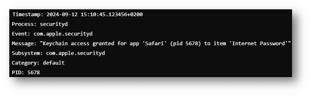 Investigating data exfiltration: key digital artifacts across Windows ...