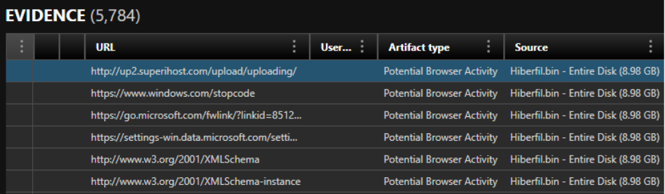 A screenshot of hiberfil.sys evidence, showing a time capsule of potential browser activity.