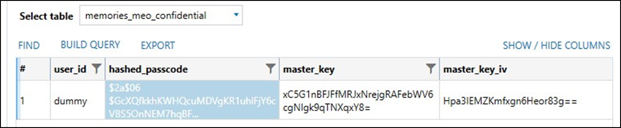 A table showing hashed passcode data from Android Snapchat My Eyes Only (MEO).