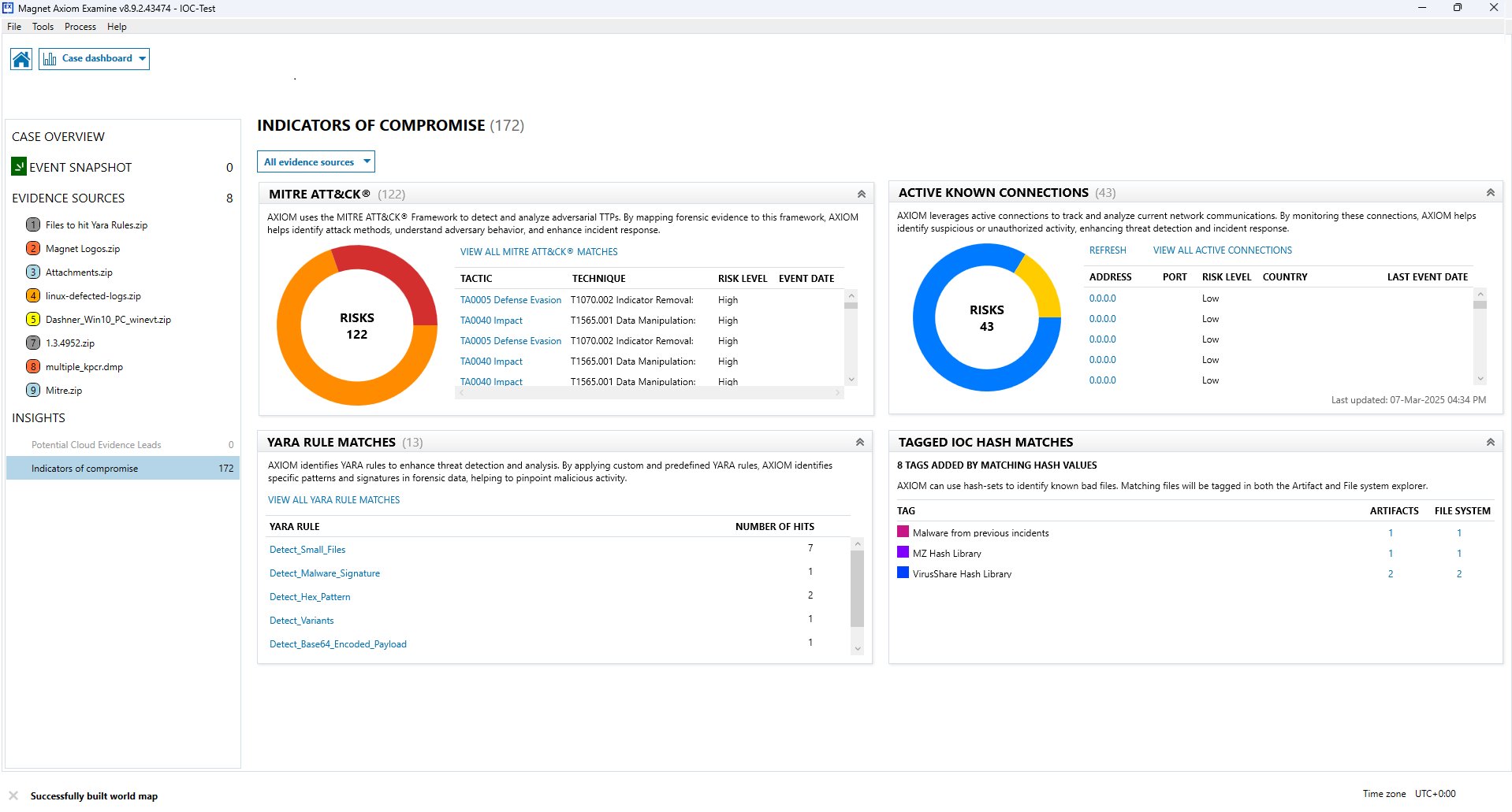 Image of IOC insights dashboard inside Magnet Axiom Cyber.