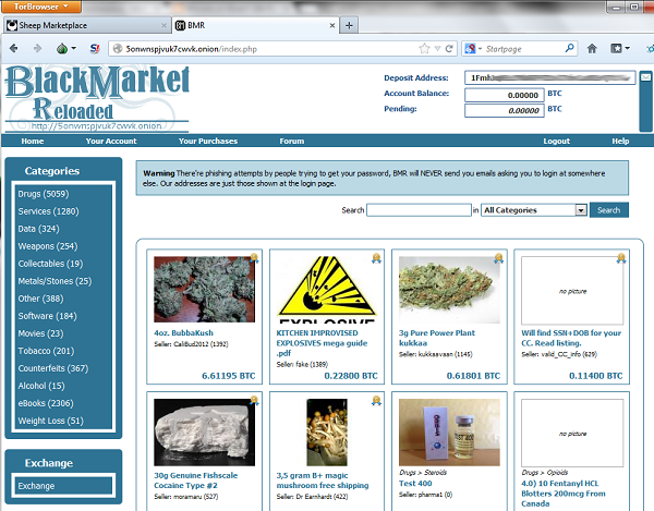 Black Market Websites Tor