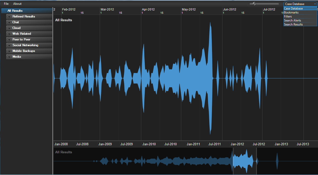 using ief v6 s new timeline feature to reconstruct user activity